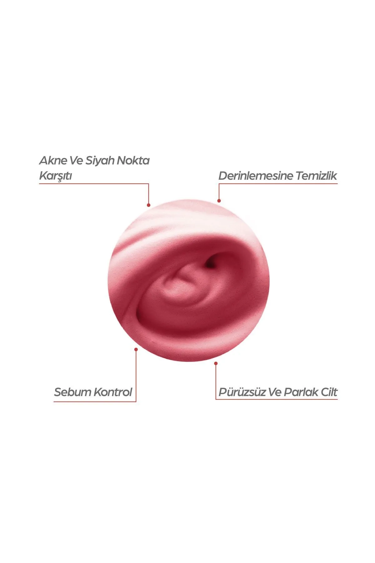 Akne ve Sivilce Karşıtı Kırmızı Kil Maskesi 15 ml 262798