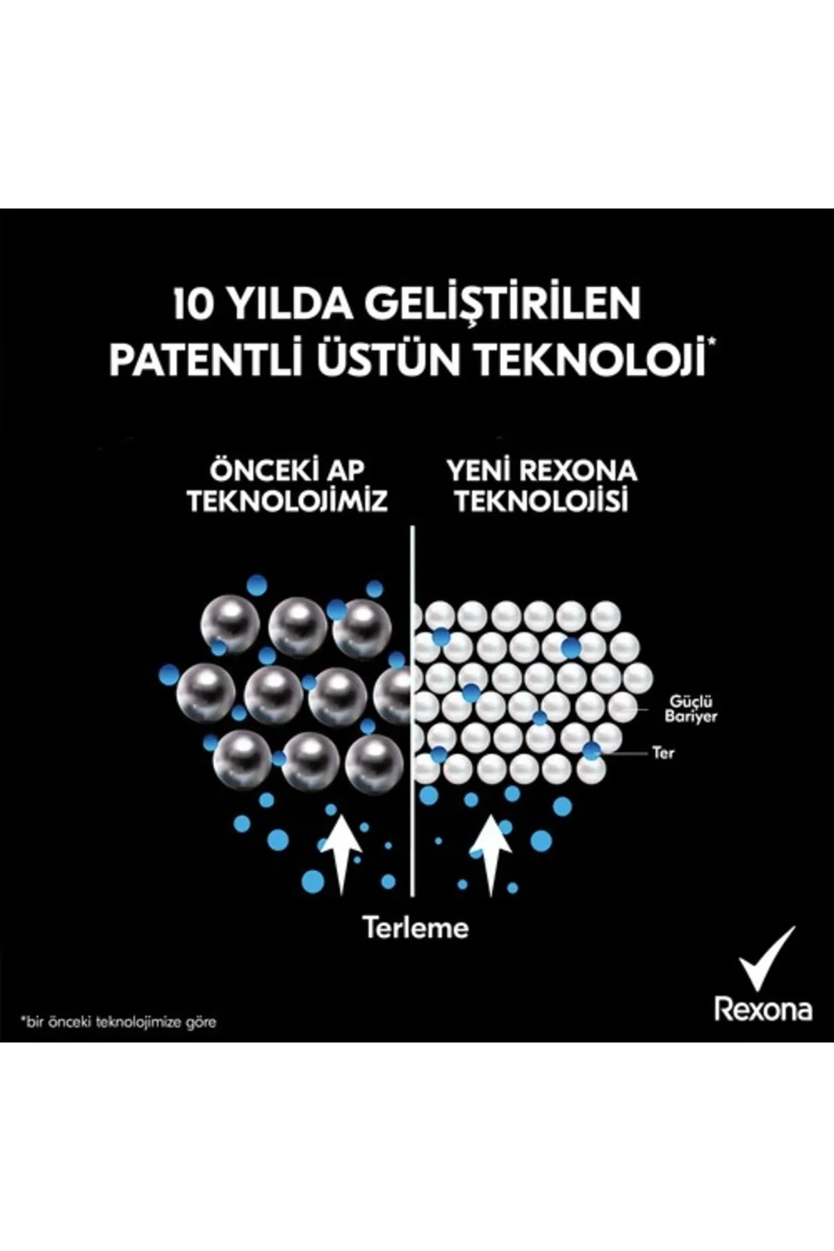 Rexona Men Erkek Sprey Deodorant Ocean Deep 72 Saat Kesintisiz Koruma 150 ml 286788