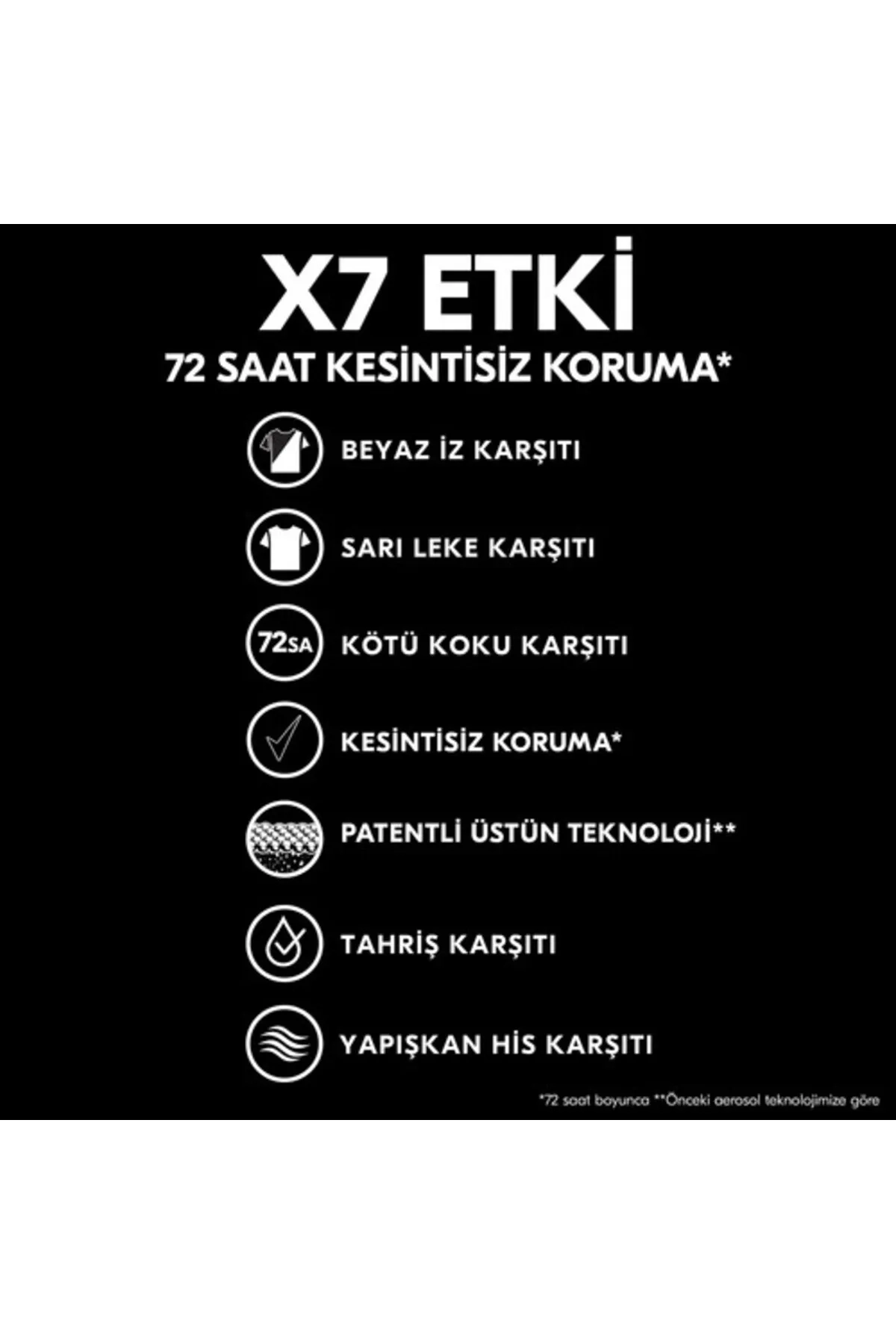 Rexona Men Erkek Sprey Deodorant Ocean Deep 72 Saat Kesintisiz Koruma 150 ml 286788