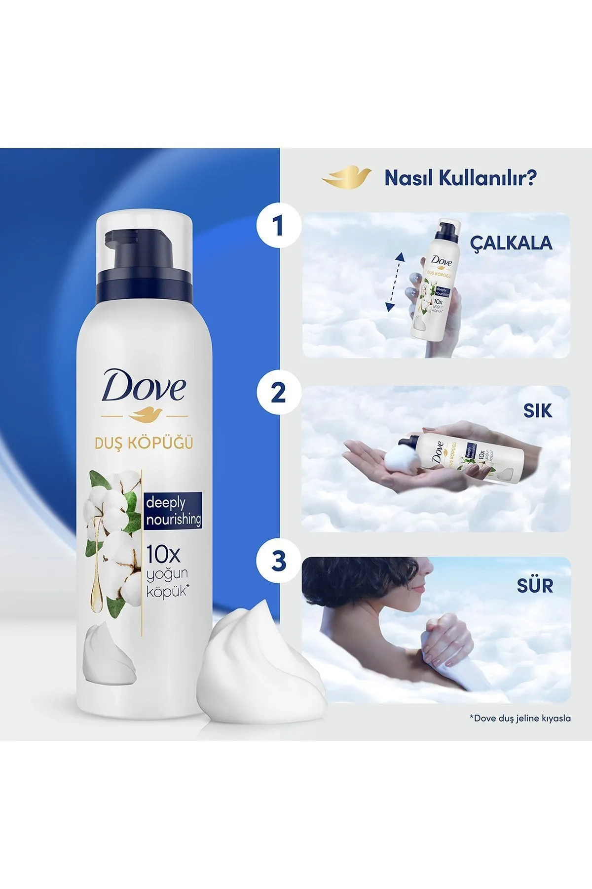Dove Deeply Nourishing Duş Köpüğü 200 ml 287816