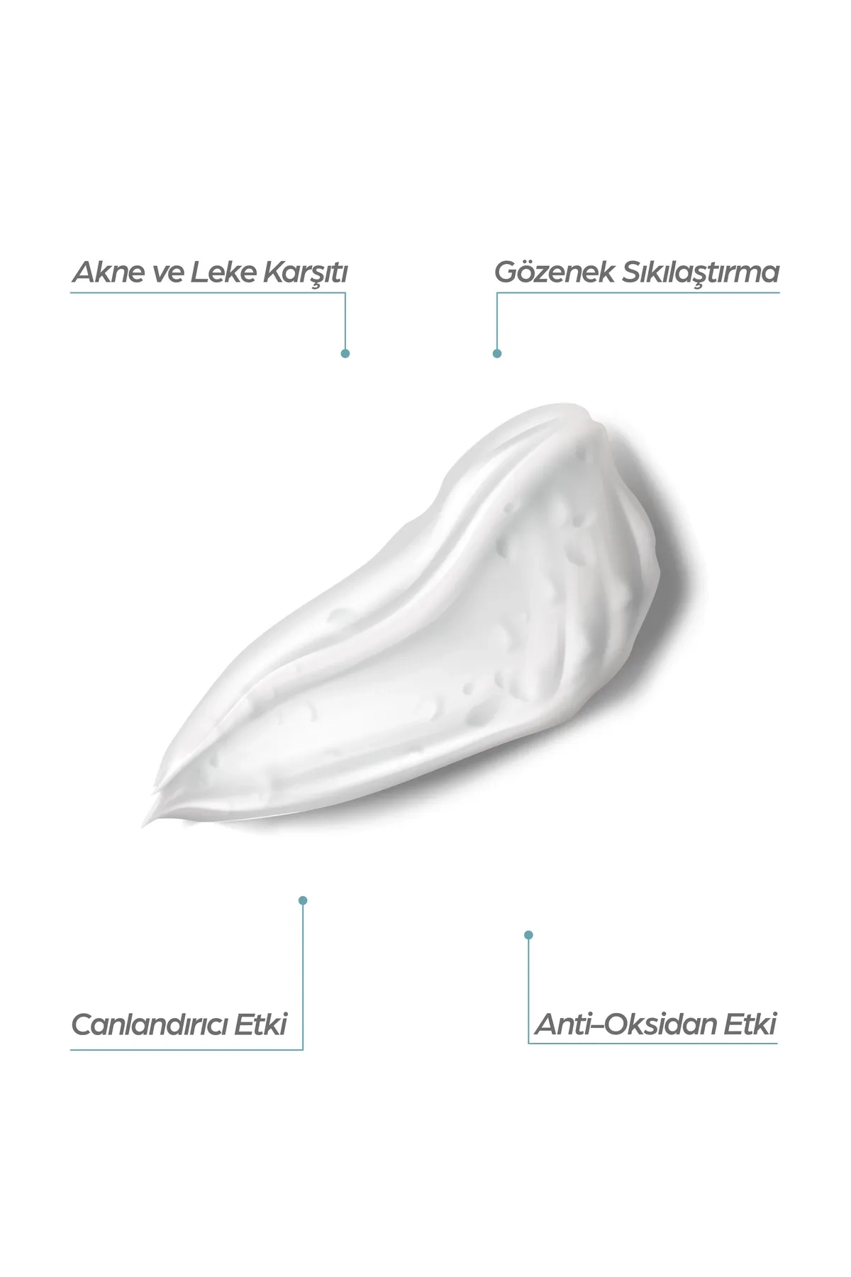 Dermokil Peeling Etkili AHA+BHA+ Niacinamide Yüz Temizleme Köpüğü 150 ml 261753