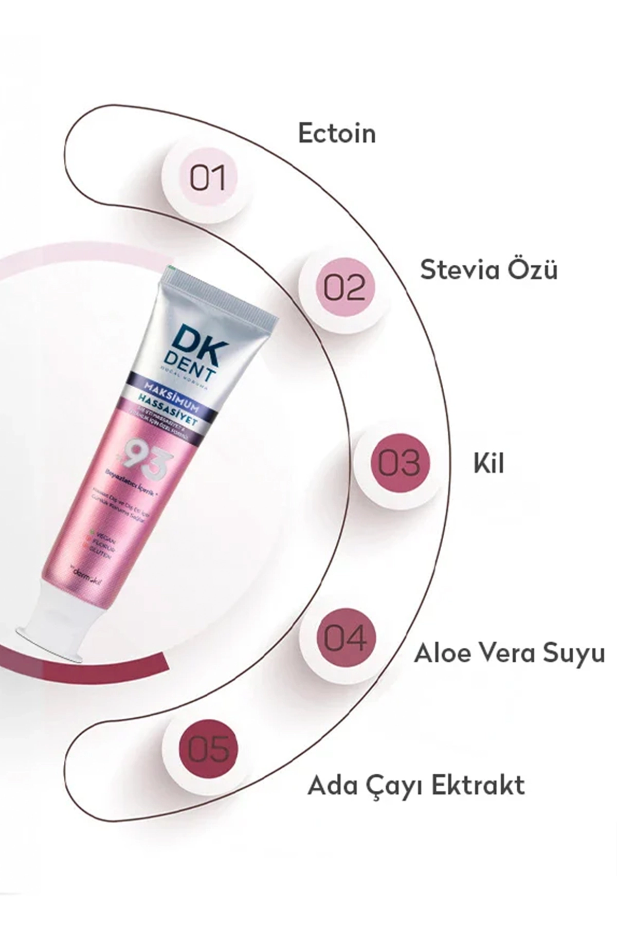 Dk Dent %93 Maximum Hassasiyet Diş Macunu 75 Ml 438786