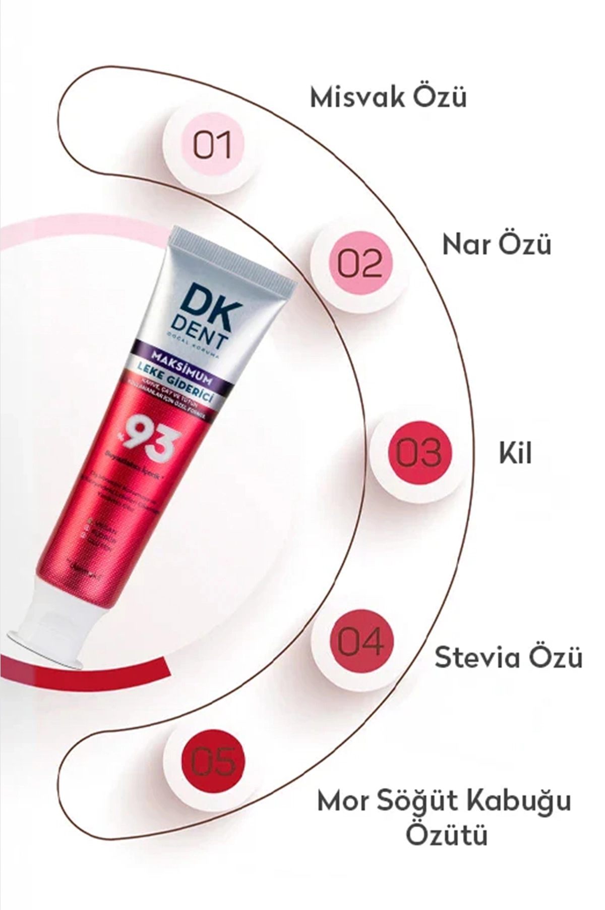 Dk Dent %93 Maximum Leke Giderisi Diş Macunu 75 Ml 438796