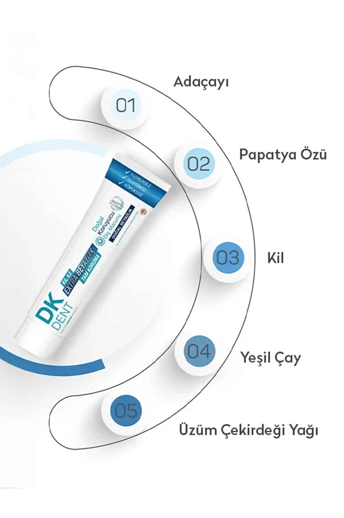 Dk Dent Klasik Florürsüz Doğal Diş Macunu 75 Ml 438782