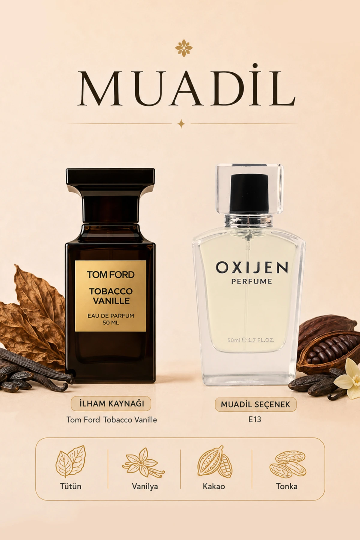 Oxijen E13 ( 50 ml ) Erkek Parfüm 470163