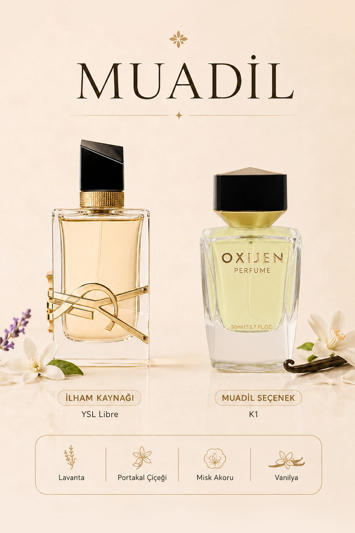 Oxijen K1 ( 50 ml ) Kadın Parfüm 470120