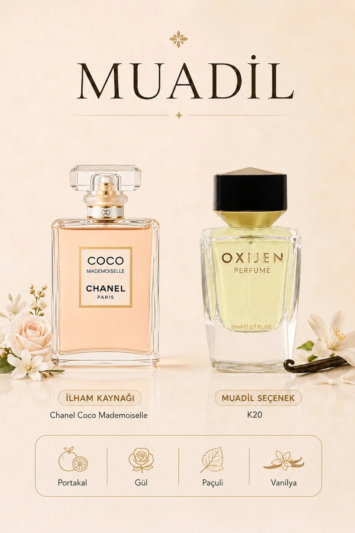 Oxijen K20 ( 50 ml ) Kadın Parfüm 470139
