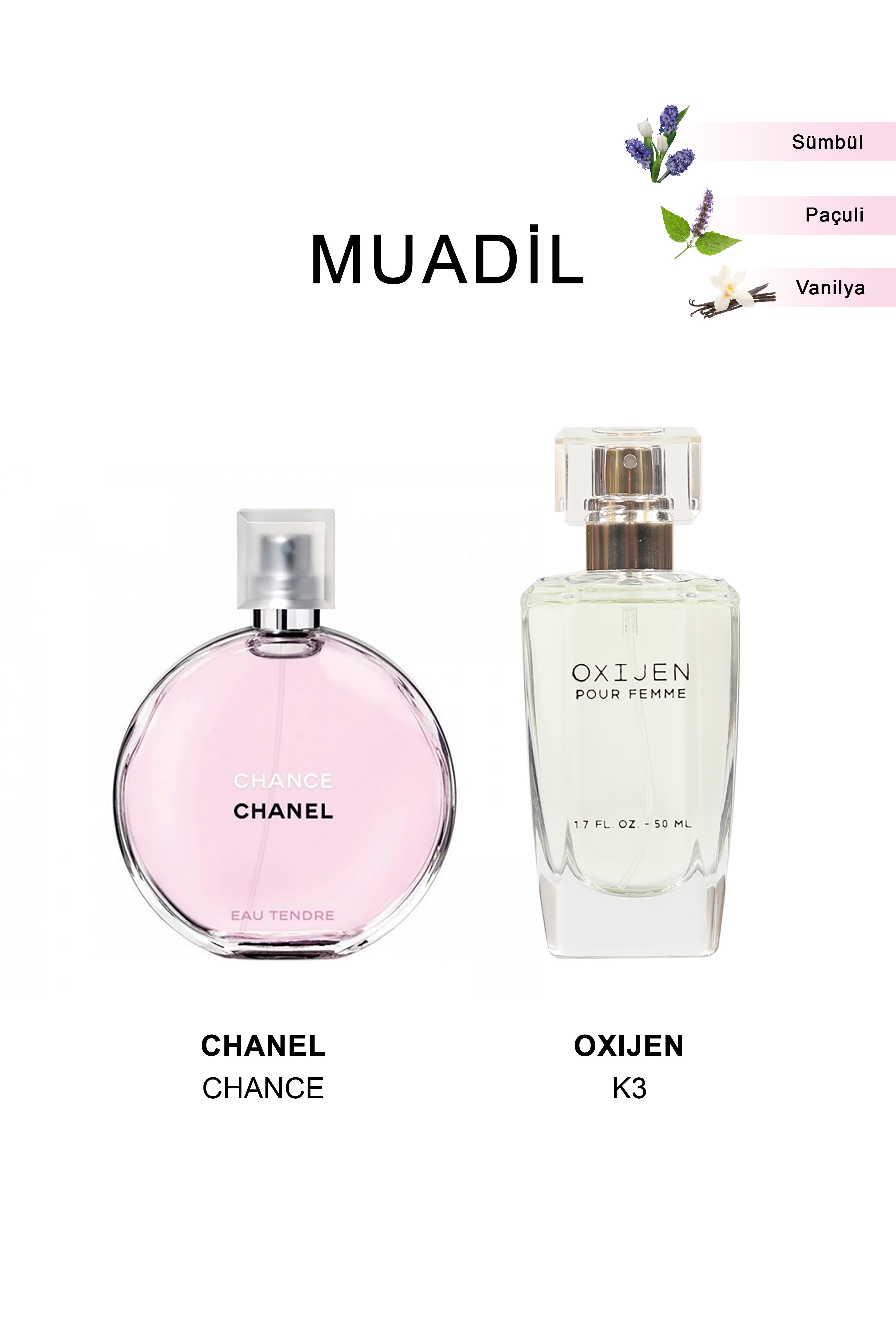 Oxijen K3 Chnl Kadın Parfüm 100826