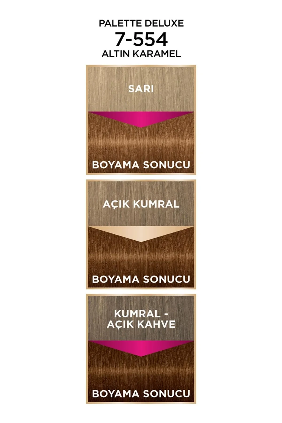 Palette Deluxe Saç Boyası No: 7.554 Altın Karamel 50ML 275372