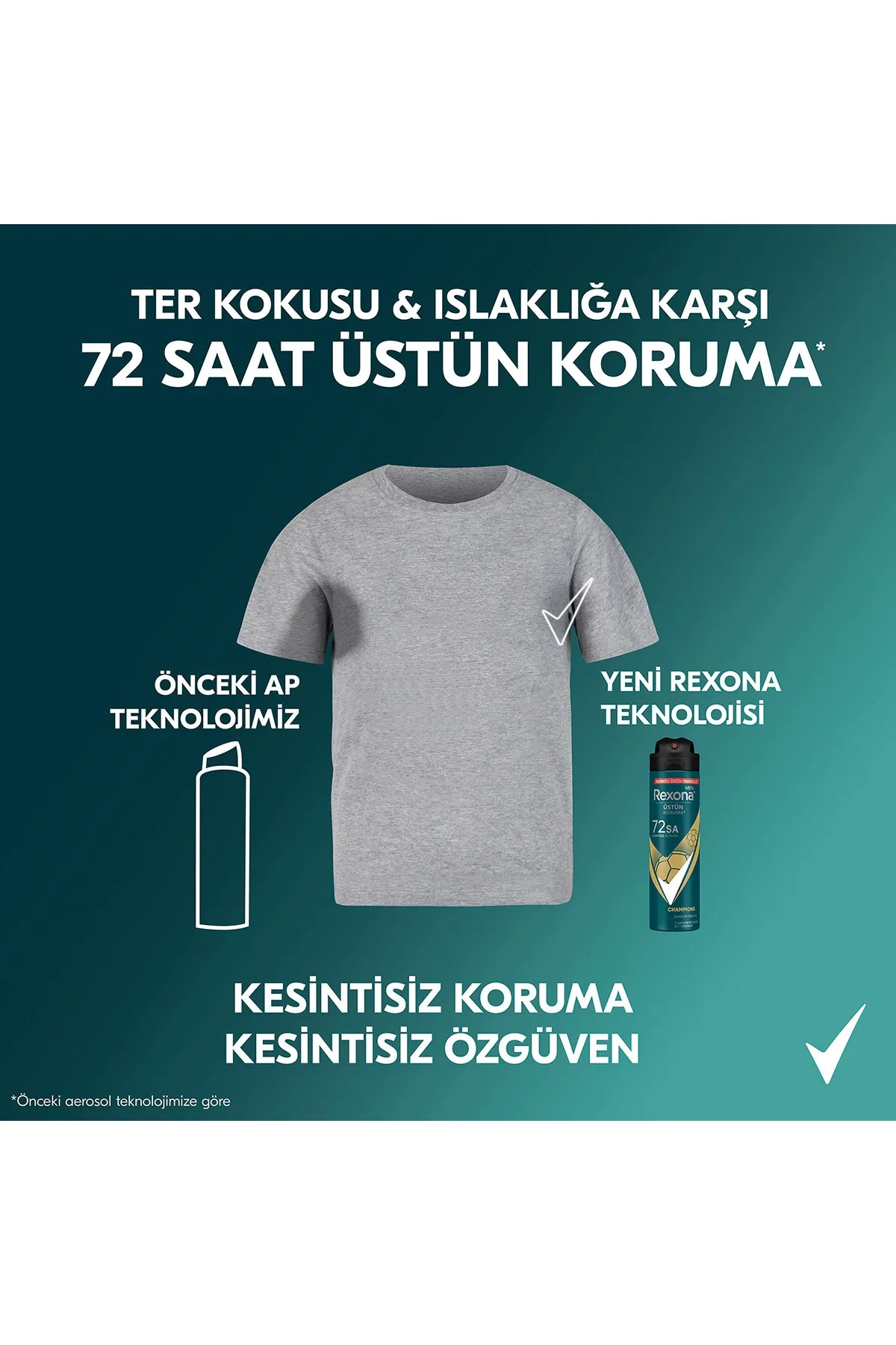 Rexona Men Erkek Sprey Deodorant Champions 72 Saat Kesintisiz Koruma 150 ml 286791