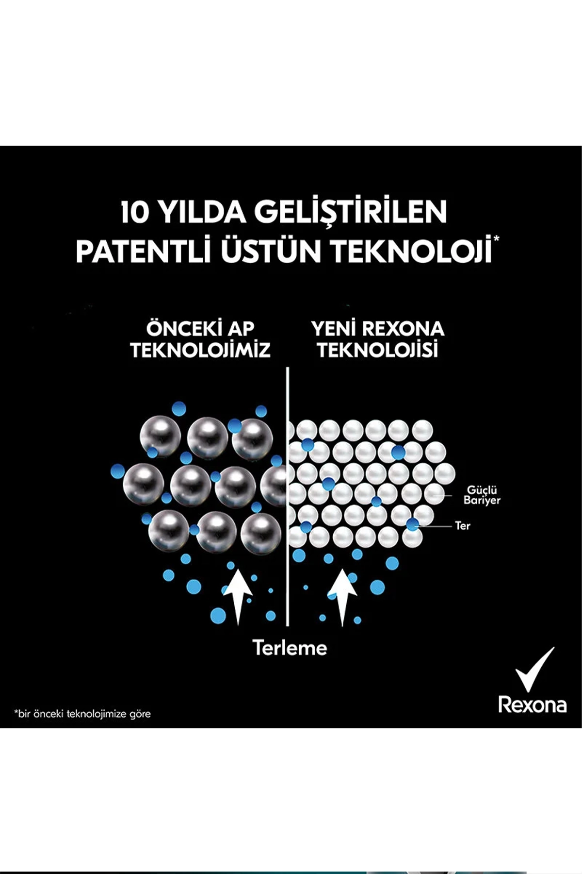 Rexona Men Erkek Sprey Deodorant Invisible Black & White 72 Saat Kesintisiz Koruma 150 ml 286786
