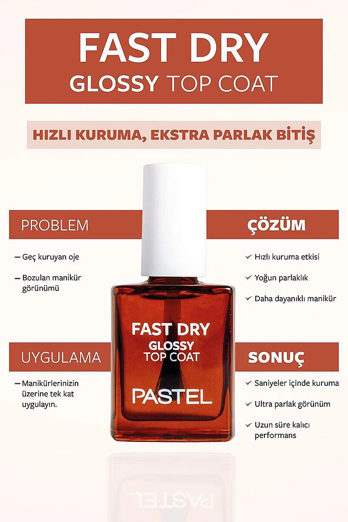 Şeffaf Pastel Fast Dry Glossy Top Coat 469057
