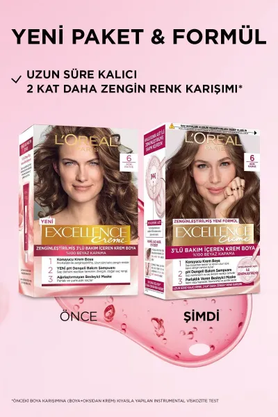 Açık Kahve L’Oréal Paris Excellence Creme 6 Açık Kahve Saç Boyası 282924