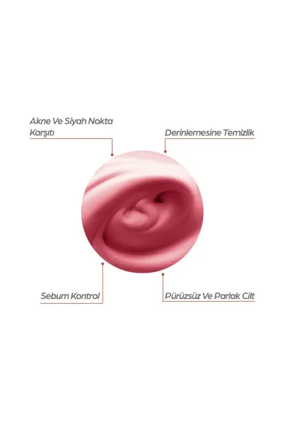 Akne ve Sivilce Karşıtı Kırmızı Kil Maskesi 15 ml 262798