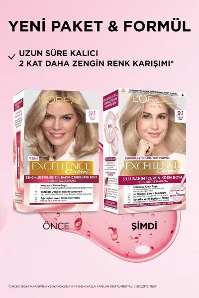 Loreal Paris Excellence Creme Saç Boyası - 9.1 Sarı Küllü 282921