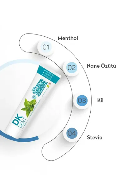 Dk Dent Nane Özü Florürsüz Doğal Diş Macunu 75 Ml 438783