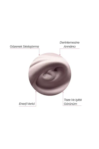 Gözenek Sıkılaştırıcı Kil Maskesi 50 ml 262688