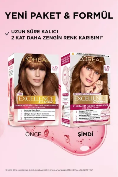 Loreal Paris Excellence Creme Saç Boyası - 6.35 Çikolata Kahve 275644