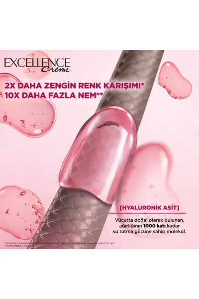 L’Oréal Paris Excellence Creme 6.46 Kızıl Bakır Saç Boyası 297485