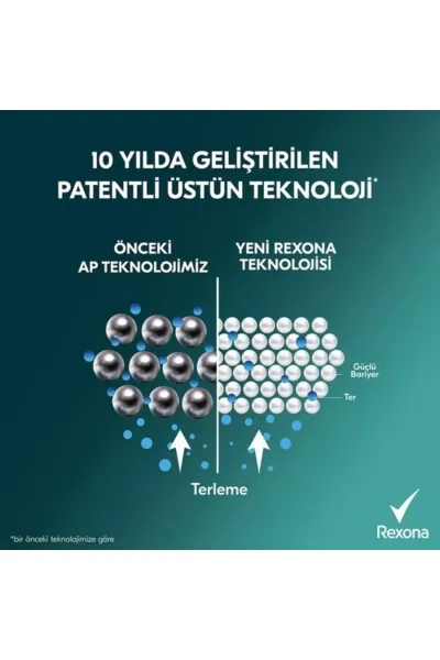 Rexona Men Erkek Sprey Deodorant Invisible Mint Fresh 72 Saat Kesintisiz Koruma 150 ml 286785