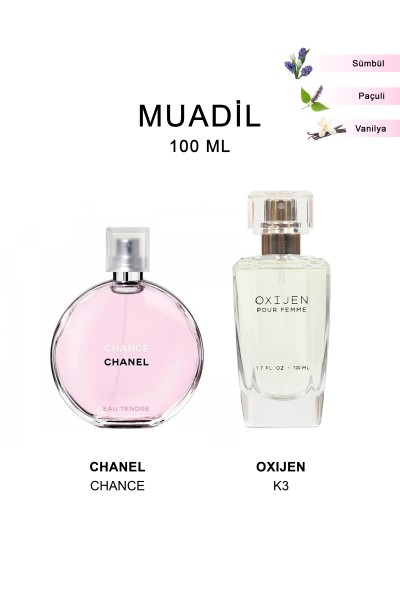 oxijen-100-ml-k3-chnl-kadin-parfum-145147