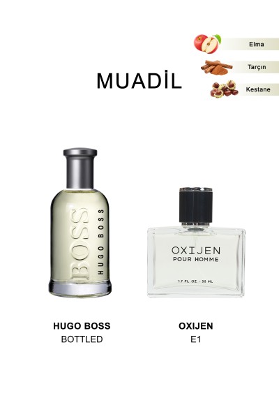 Oxijen E1 Erkek Parfüm 116207