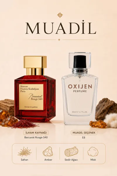 Oxijen E8 ( 50 ml ) Erkek Parfüm 470158