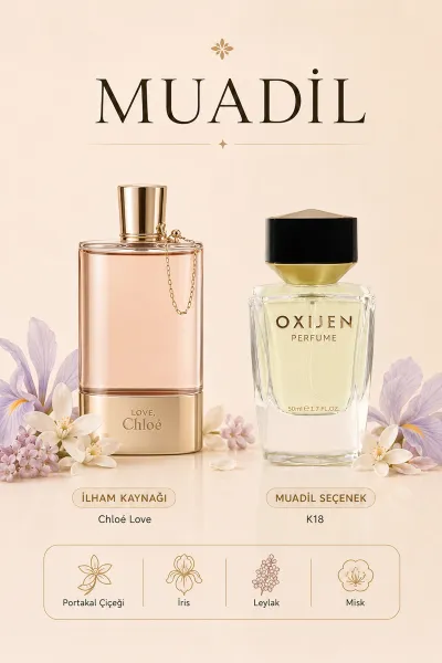 Oxijen K18 ( 50 ml ) Kadın Parfüm 470137