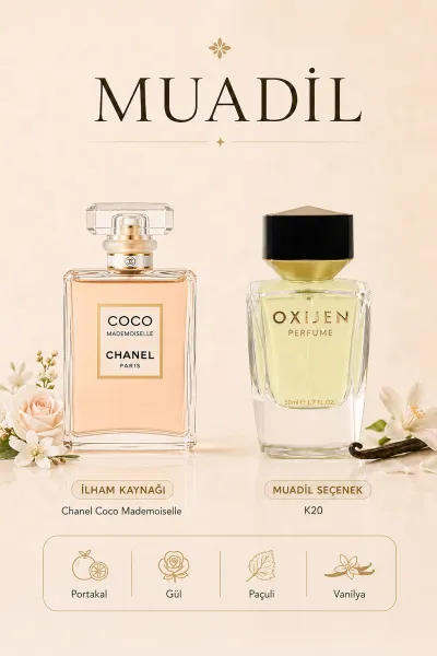 Oxijen K20 ( 50 ml ) Kadın Parfüm 470139