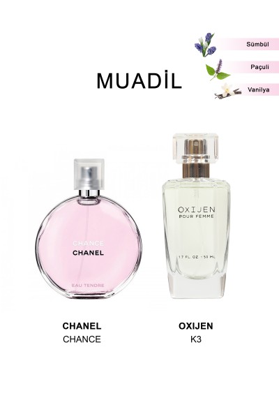 oxijen-k3-chnl-kadin-parfum-100826