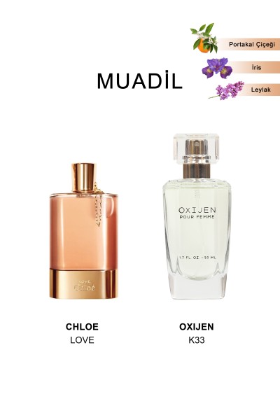 oxijen-k33-kadin-parfum-133781