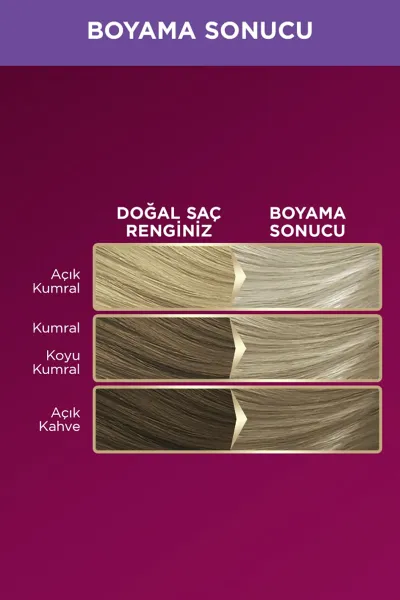 Palette Deluxe Küllü Açık Sarı 10.1 50ML 275371