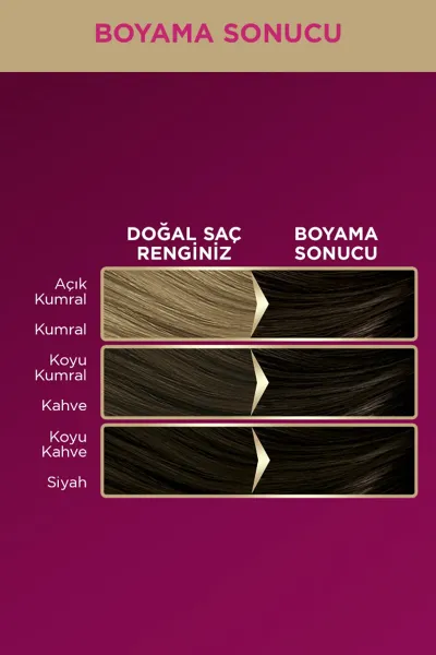 Palette Deluxe Saç Boyası No: 3.0 Koyu Kahve 50Ml 275365