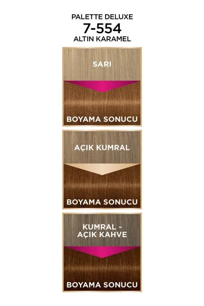 Palette Deluxe Saç Boyası No: 7.554 Altın Karamel 50ML 275372