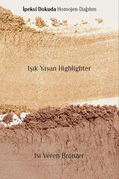 Pastel X Arzu Sabancı Duo Set Bronzer & Highlighter Aydınlatıcı 422234
