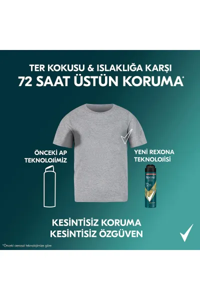 Rexona Men Erkek Sprey Deodorant Champions 72 Saat Kesintisiz Koruma 150 ml 286791