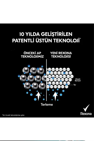 Rexona Men Erkek Sprey Deodorant Invisible Black & White 72 Saat Kesintisiz Koruma 150 ml 286786
