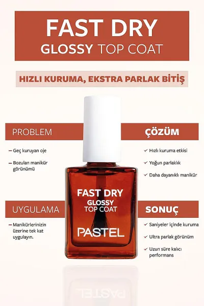 Şeffaf Pastel Fast Dry Glossy Top Coat 469057